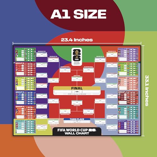 A1 Size Match Wall Chart