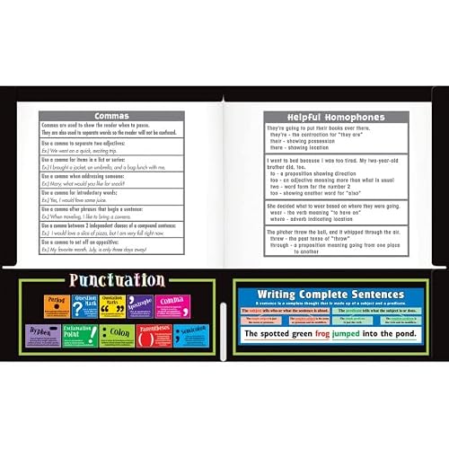 Really Good Stuff Author at Work 4-Pocket Student Folders - Set of 12