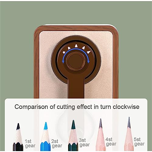 Retro Speaker Shape Pencil Sharpener Mechanical Classic Model Hand Crank Sharpeners for Different Tip Sizes
