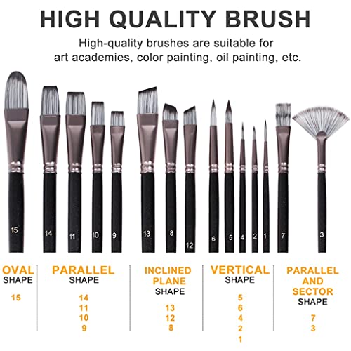 UOHLCX HBJWOV Paint Brushes Set Artist Sponge with Storage Case Watercolors Acrylic Palette Oil Painting Art Supplies