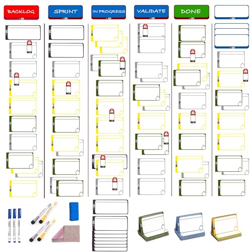 Agile Management Set Plus – 156-Piece Magnetic Scrum & Kanban Card Kit | Reusable Task, Detail & Blocker Cards | Premium Magnetic Agile System for Teams & Offices