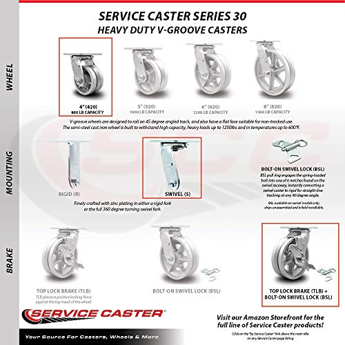 Heavy Duty Swivel Caster Set of 4 with 4 Inch V Groove Semi Steel Cast Iron Wheels and Ball Bearings-Includes 2 Swivel with Brakes and Bolt on Swivel Locks and 2 Swivel with Brake-Service Caster Brand
