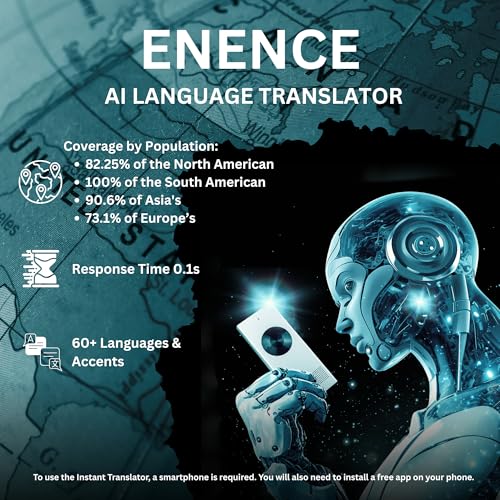 Enence PRO Language Translator Device, Real-Time Voice Translation