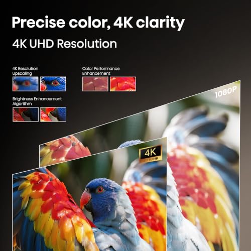 Hisense C3 Triple Color RGB Smart Laser Projector, 2500 ANSI Lumens,65"-300",4K UHD,IMAX ENHANCED,Dolby Vision,JBL Speaker,Optical Zoom,Intelligent Screen Adjustments,Smart Vidaa OS,Netflix Included