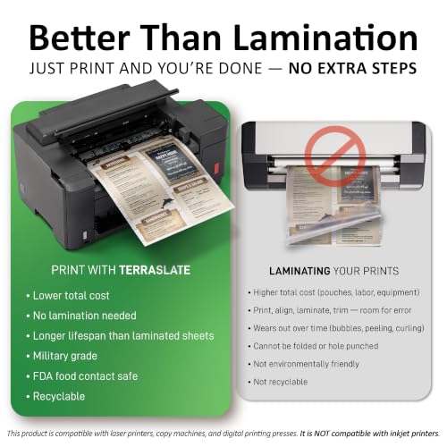 TerraSlate Premium Rain/Weather/Waterproof Paper, 10 Mil 8.5 x 11 Inches, White, Durable Printer Paper (25 Sheets)