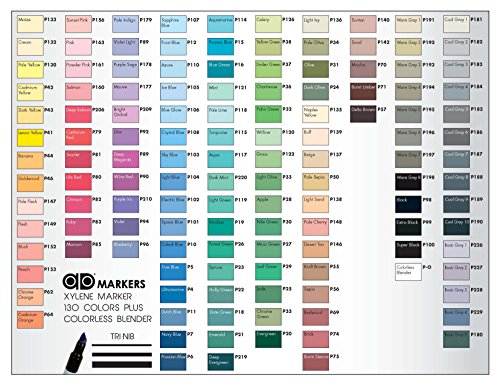 The Original Chartpak AD Markers, Tri-Nib, 12 Assorted Basic Colors in Plastic Carrying Case, 1 Each (AD12SET)