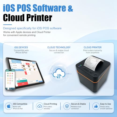 MR.BOSS 2" 1/4 Cloud Thermal Receipt Printer for iOS Sharepay iPOS Software Cash Register Printer iPad iPhone WiFi USB Bluetooth Connection for Supermarket Restaurant Retail