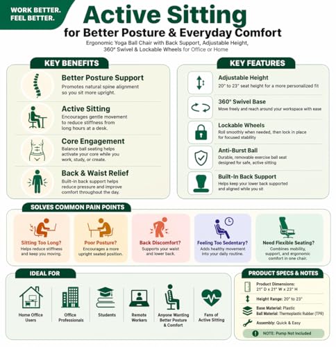 Aeromat Elite Yoga Ball Chair Active Sitting & Adjustable Height 250lbs Cap