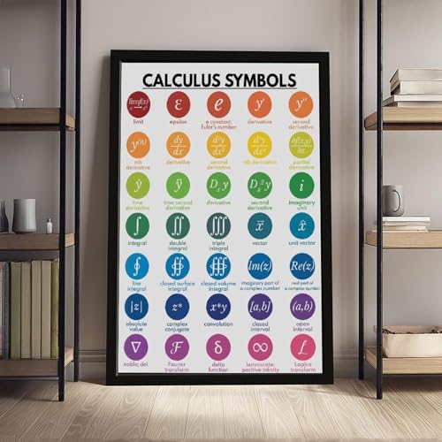 wangpaihui CALCULUS SYMBOLS POSTER Symbols Chart Educational Poster Math Classroom Classroom Wall Art Poster Canvas for Elementary Middle School Classroom Education Black Frame24 L X 36" W