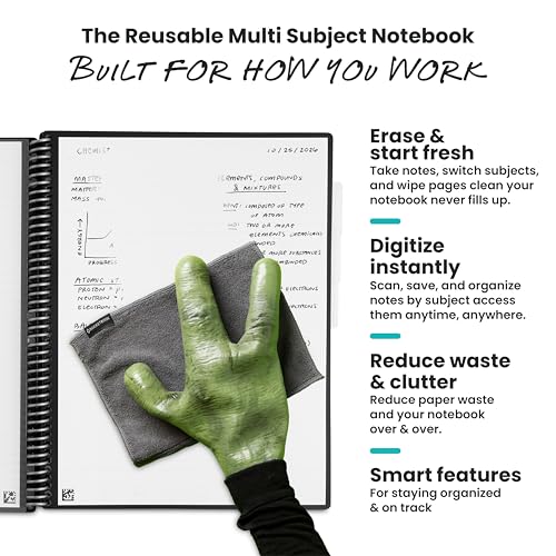 Rocketbook Multi-Subject Reusable Smart Notebook, Letter 8.5x11, Teal