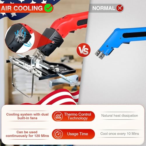 Hiedmeil Adjustable Electric Hot Blade Foam Cutter Kit, Rapid 5-8s Heating, Air-Cooled Pro Slotter, Includes 2 Blades for Precision Cutting & Crafting (Ks250)