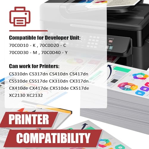 CS310 Developer Units Compatible for Lexmark 70C0D10 70C0D20 70C0D30 70C0D40 Developer Units Work for Lexmark CS310dn CS317dn CS410dn CS417dn CS510de CS517de CX310dn 1 Black