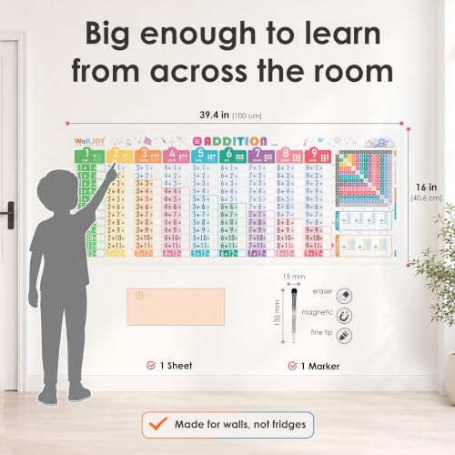 WallJOY Addition Charts for Kids – Dry Erase Addition Practice Board