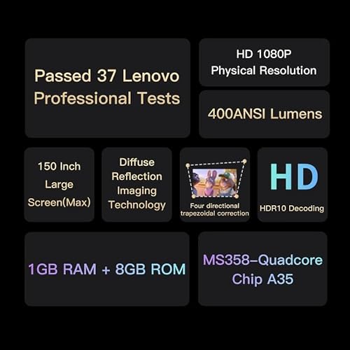 Mini Projector 1080P Home Theater 400 ANSI Lumens Digital 4K Video