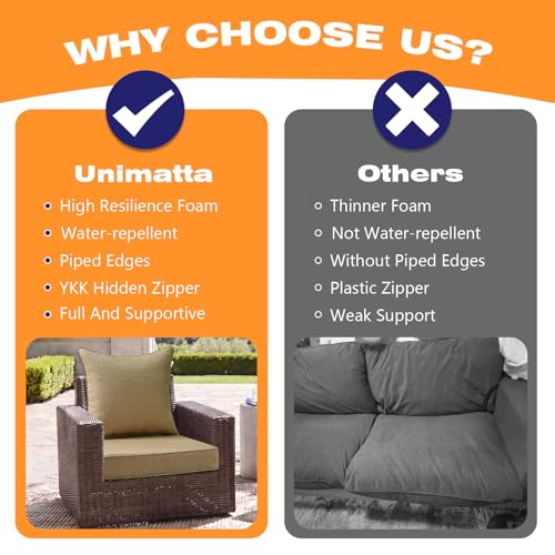 Unimatta Outdoor Patio Chair Cushions Set, 24" x 24"(24x24 Back), Set of 2, Water-Repellent, Fade Resistant, Deep Seat Bottom and Back Cushion for Backyard, Couch, Sofa, Natural Beige Lattice