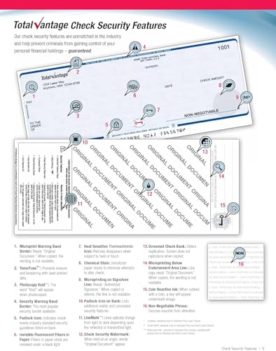 250 Broadway Computer Checks - Check on Top - Compatible with QuickBooks™/Quicken™ Software - Basket Purple (250)