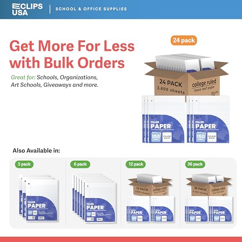 Loose Leaf Paper College Ruled Notebook Paper College Ruled Lined Writing Filler Paper 10.5” x 8” 3600 Sheets 150 Sheets Per Pack 60 gsm (24 Pack)