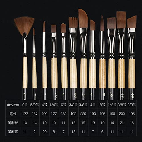HBJWOV 12 Pcs Many Types Nylon Hair of Painting Brush Iron Box Artist Paint Brushes Set for Watercolor Oil Acrylic