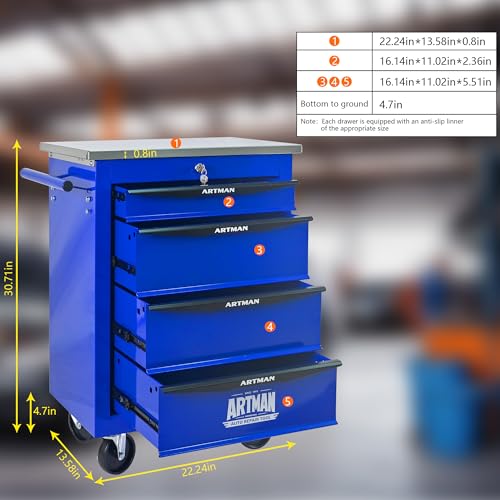 KEIKI 4 Drawers Tool Cart on Wheels,Multifunctional Rolling Tool Chest Tool Storage,Drawers Rolling Tool Trolley Organizer Tool Case for Garage, Warehouse, Workshop, Repair Shop (Blue)