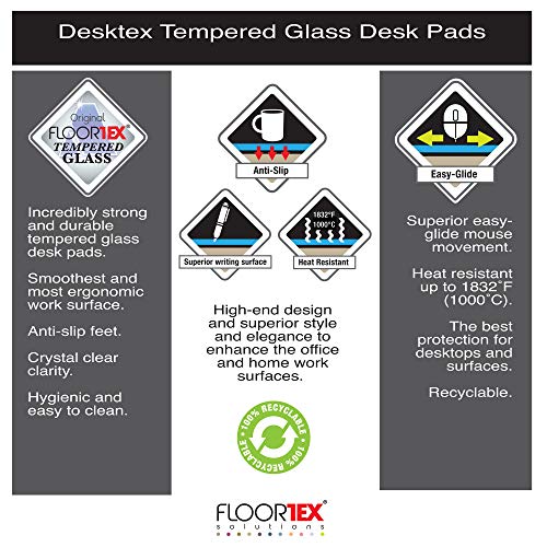 FloorTex FCDE2036G Desk Pad w/Silicone Feet, Tempered Glass, 36-Inch Wx20-Inch D, Clear