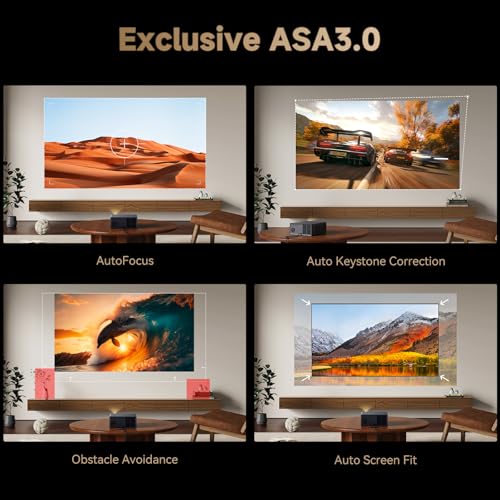Wanbo X5S 1100 ANSI Smart Projector 4K HDR10 Dolby Audio HDMI 2.1