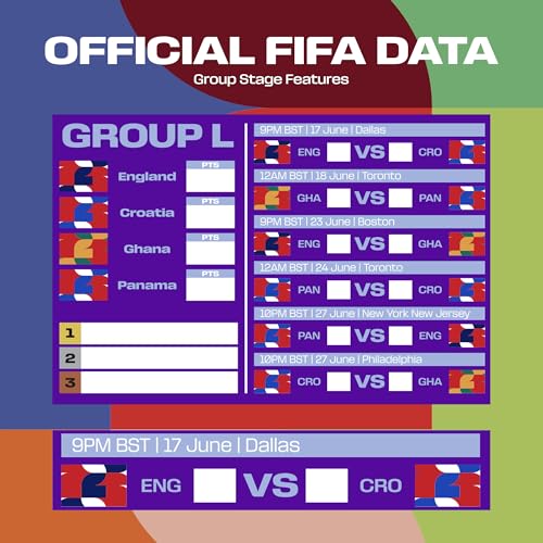 A1 Size Match Wall Chart