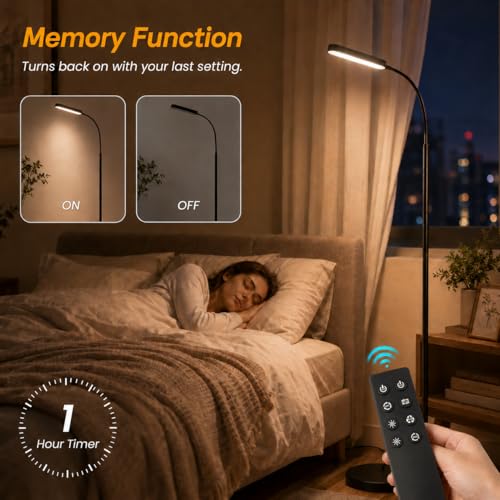 Wio-Mio Floor Lamp, 15W/1000LM Bright LED Floor Lamp with Stepless Dimming
