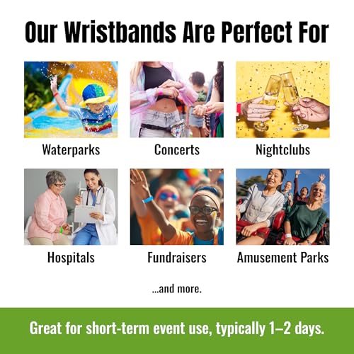 WristCo Aqua Custom Imprint Wristbands - 3,000 Tyvek - Select Qty
