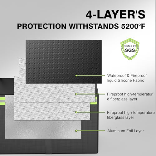 Large Fireproof Document Bags 24x12x12” Waterproof Storage Bag & Fireproof Folder Safe Box for Cash, Photo Albums, Valuables, Extra Large Fireproof Storage Bag with Silicone Coating & Zipper Closure