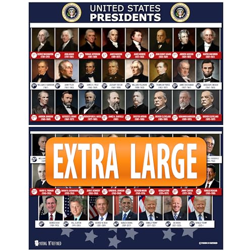 All Presidents of the united states Of America 47th 2nd Term EXTRA LARGE poster (24x36 in) COLOR PHOTOS chart LAMINATED Classroom Big school decoration HUGE | MADE IN USA | split.
