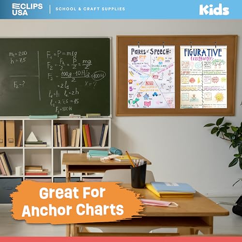 E-CLIPS USA Chart Paper Anchor Chart Paper For Teachers Lined Large Chart Paper Unruled 25 sheets Per Pad (6 Pack)