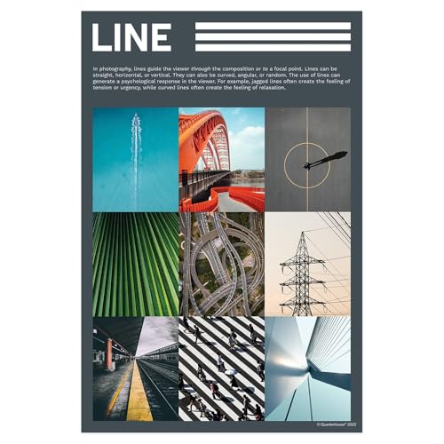 Quarterhouse 7 Poster Elements of Photography Classroom Set
