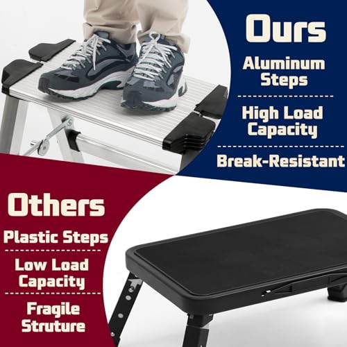 FOLDDEX Foldable Step Stool | Metal Folding Step Stool, 330 lbs | Ultralight Aluminum, Anti-Slip & Secure Lock Design, Small Stool for Adults, Kids, Seniors | Home, Kitchen, Outdoor | Heavy Duty