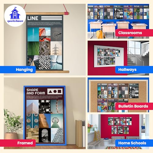 Quarterhouse 7 Poster Elements of Photography Classroom Set
