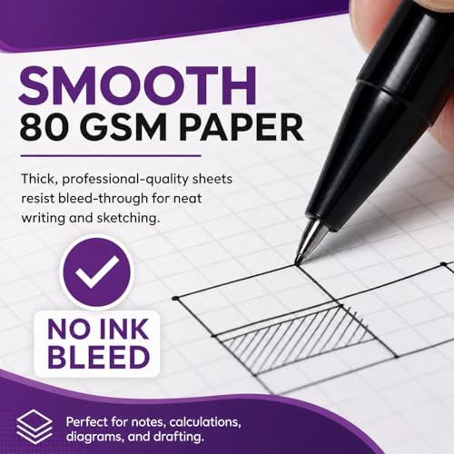 CADMUSPRO 5x8 Graph Paper Pad, 1/4 Inch Grid, 600 Sheets, 80 GSM