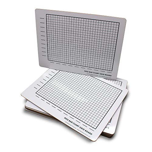 Flipside Products 9" x 12" Two Sided Chart Grid Board, Grid Lines, Graphing Charts for Home and Classroom, Math Manipulatives, Pack of 12