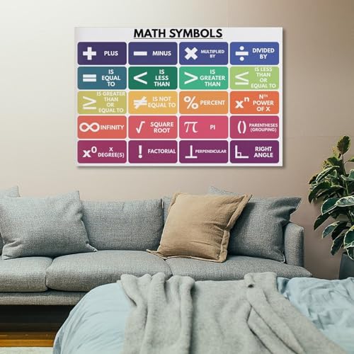 WBCNG MATH SYMBOLS POSTER, Basic Math, Teaching Resources, Anchor Chart, School, Educational Canvas Posters Wall Art Bedroom Office Room Decor Gift Frame-style 20x30inch(50x75cm)