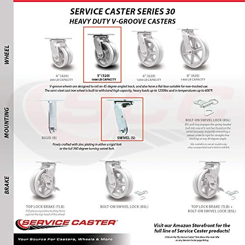 Heavy Duty Swivel Caster Set of 4 with 5 Inch V Groove Semi Steel Cast Iron Wheels and Ball Bearings - Includes 4 Swivel - 4,400 lbs. Total Capacity - Service Caster Brand