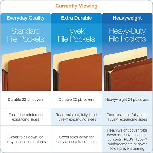 Pendaflex 64264 File Pocket with Tyvek, Straight Cut, 1 Pocket, Legal, Brown (PFX64264)