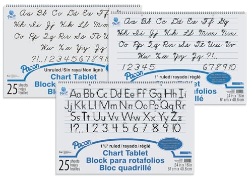 School Smart Practice Composition Paper, 10-1/2 x 8 Inches, 1/2 Inch Ruled Long Way, White, 500 Sheets