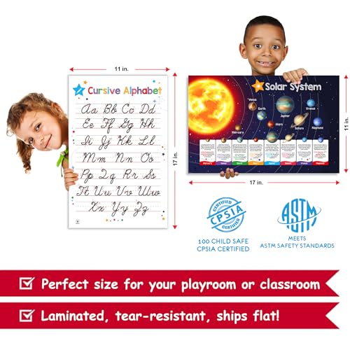 26 Set of 50 Educational Posters for Kids - Laminated & Flat, 17x11