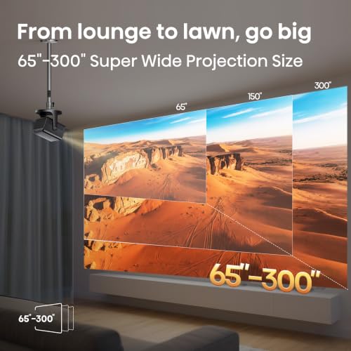 Hisense C3 Triple Color RGB Smart Laser Projector, 2500 ANSI Lumens,65"-300",4K UHD,IMAX ENHANCED,Dolby Vision,JBL Speaker,Optical Zoom,Intelligent Screen Adjustments,Smart Vidaa OS,Netflix Included