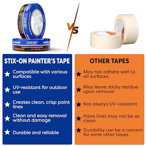 STIX-ON Painters Tape 1.5 inch Wide, 24 Roll Painting Tape, Blue Masking Tape for Painting Walls, DIY, Surface-Safe & Residue-Free, Edge Paint, 1.41 Inch X 60 Yards X 24 Rolls, Bulk