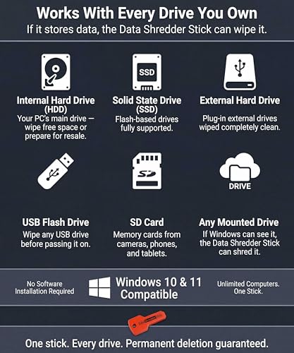 Hard Drive Shredder Stick for Windows - Data Destruction Tool