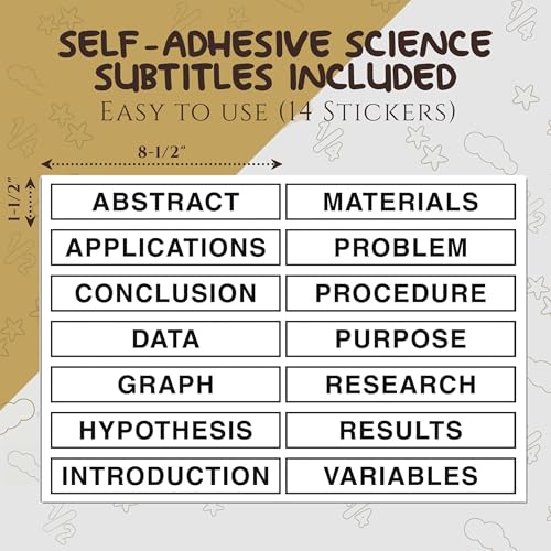White Trifold Presentation Board 36" x 48" (Pack of 2) Self-Adhesive Science Subtitles Included - Display Exhibition Board Lightweight and Portable with Smooth Surface - By Emraw