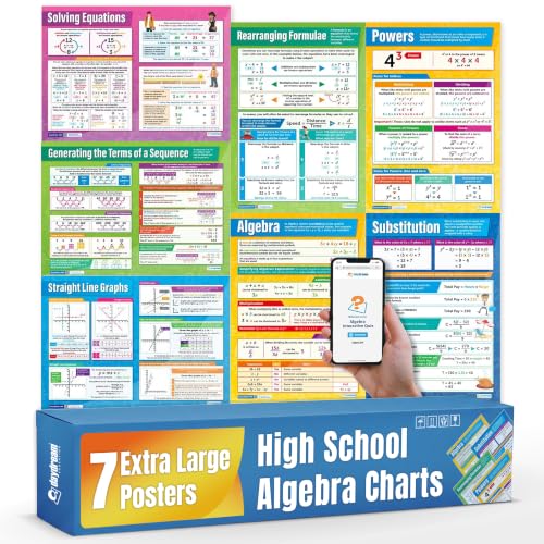 Algebra Chart, Math Posters - Set of 7, Extra Large, 33" x 23.5", Laminated