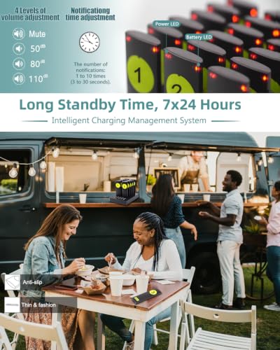 Wireless Restaurant Pager System Buzzers for Restaurant 10 Pagers
