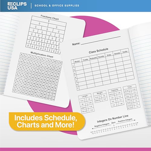Composition Notebooks Wide Ruled Composition Notebook Hard Cover Composition Notebook 3 Geometric Design Colors 100 Sheets 9.75″ x 7.50″ (48 Pack)