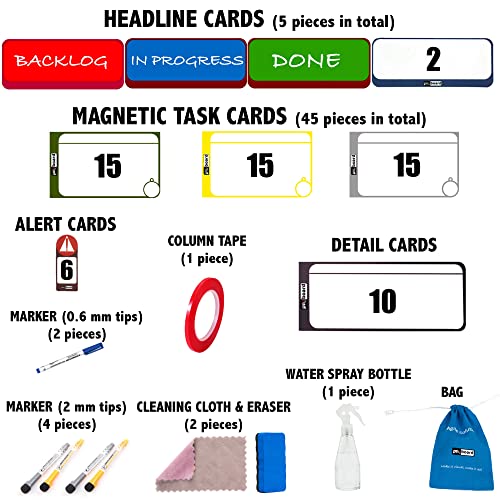 PMXBOARD Family Kanban Set. Full Kanban Set and Scrum Set for Families, Full Magnetic Board, Magnetic Cards, Accessory Set, 75 Pieces of Agile Set. Suitable for Kanban Board, Scrum Board, Chore Board