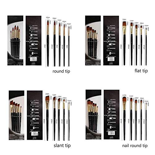 HBJWOV Artist Paint Brush Set 5Pcs Nylon Hair Wood Black Handle Watercolor Acrylic Oil Brush Painting Art Supplies(E)